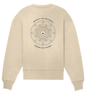 Respect the Change - Organic Oversize Sweatshirt